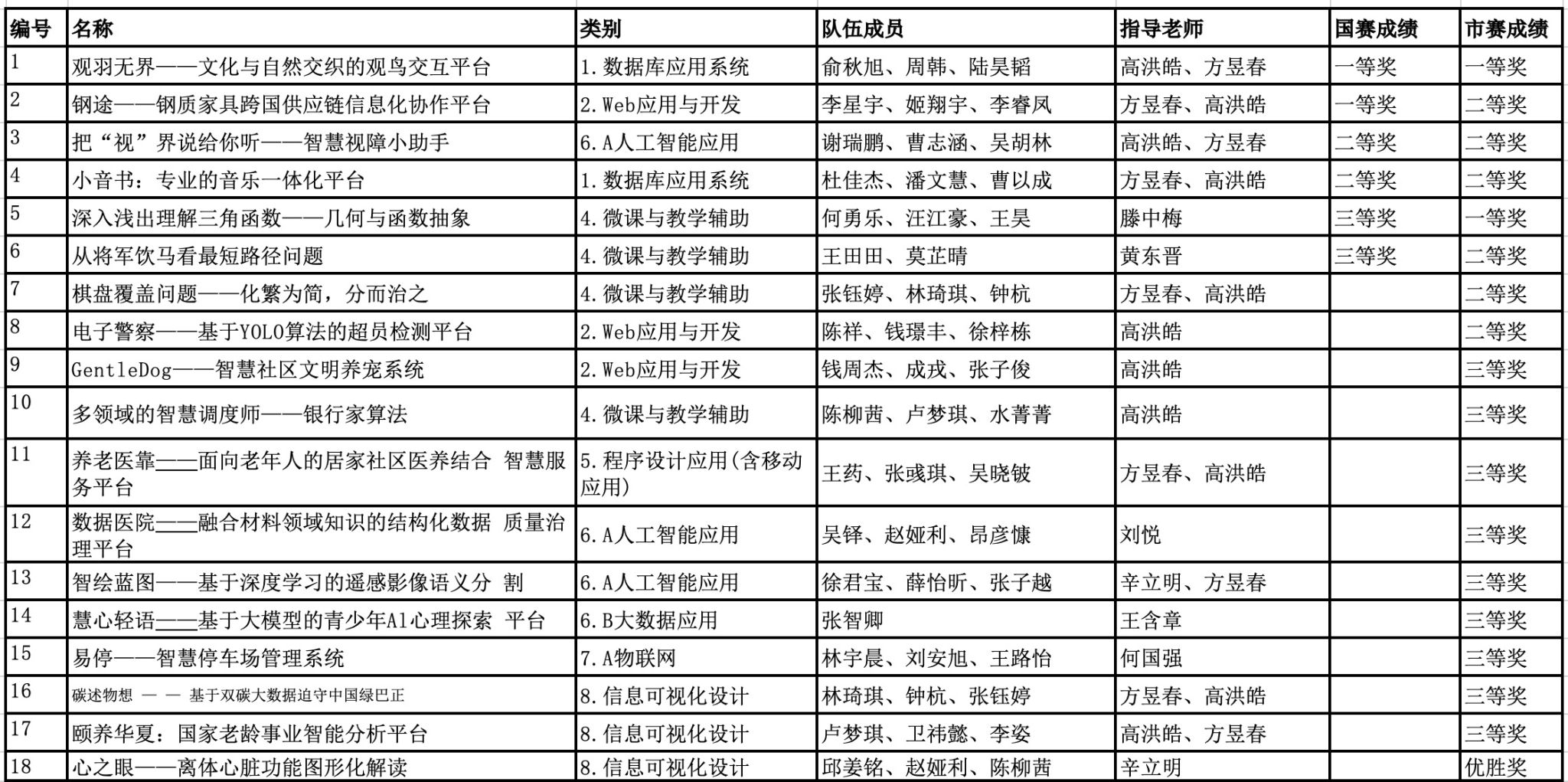 45607438ABD81B9A6F1F5890EDD_56619101_6E490