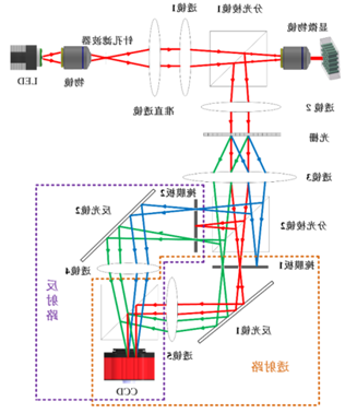 J9.COM·(中国集团)官方网站