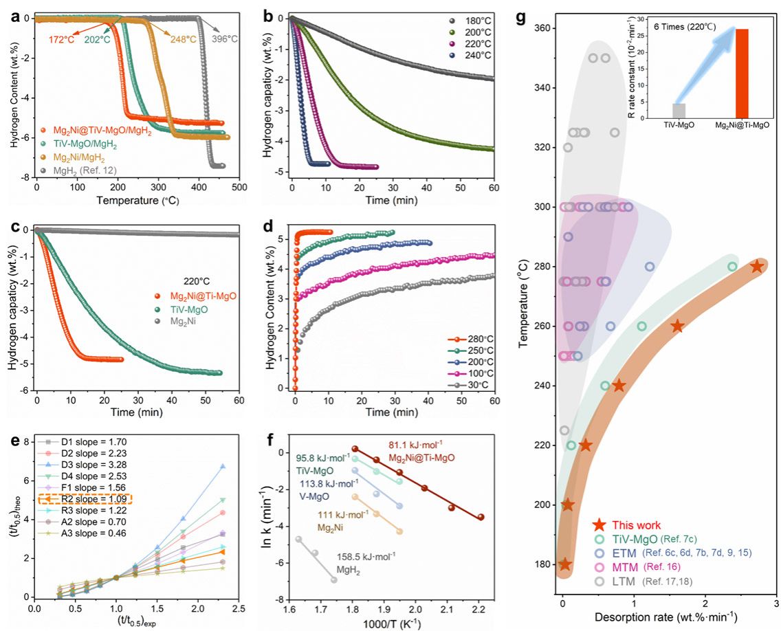 D530A7DF5586CA5763F6821EF4A_620FF73C_2538F