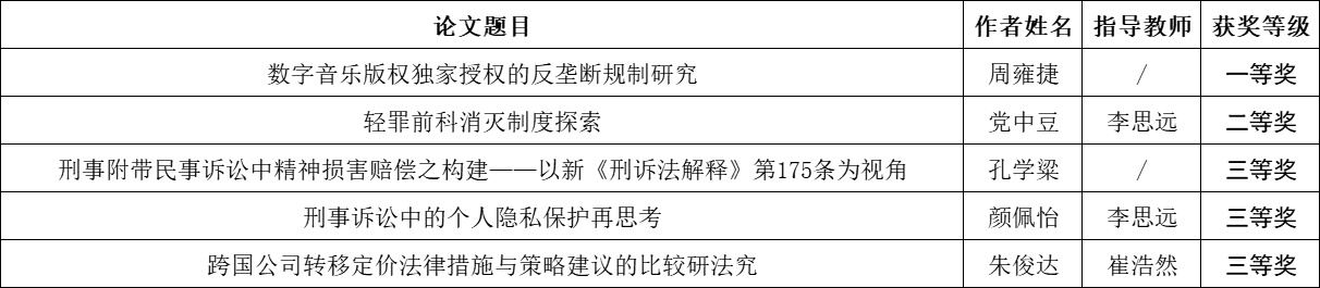 14D769F59C3BED3C45F30F4C0D5_BC28E982_58CB