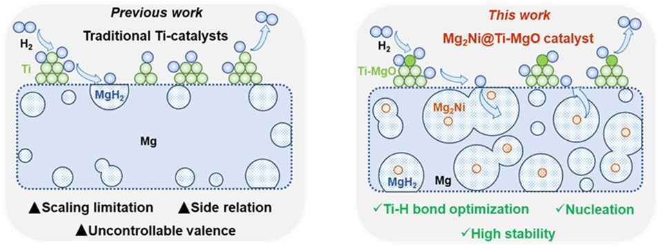J9.COM·(中国集团)官方网站