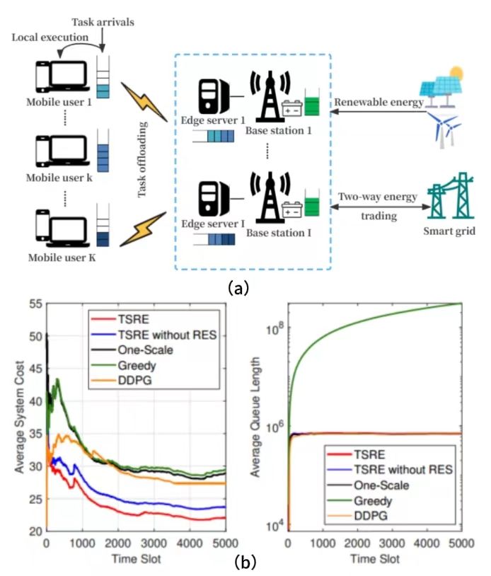 7FF9F3B134A91663AAD8773703B_007EE530_1068C